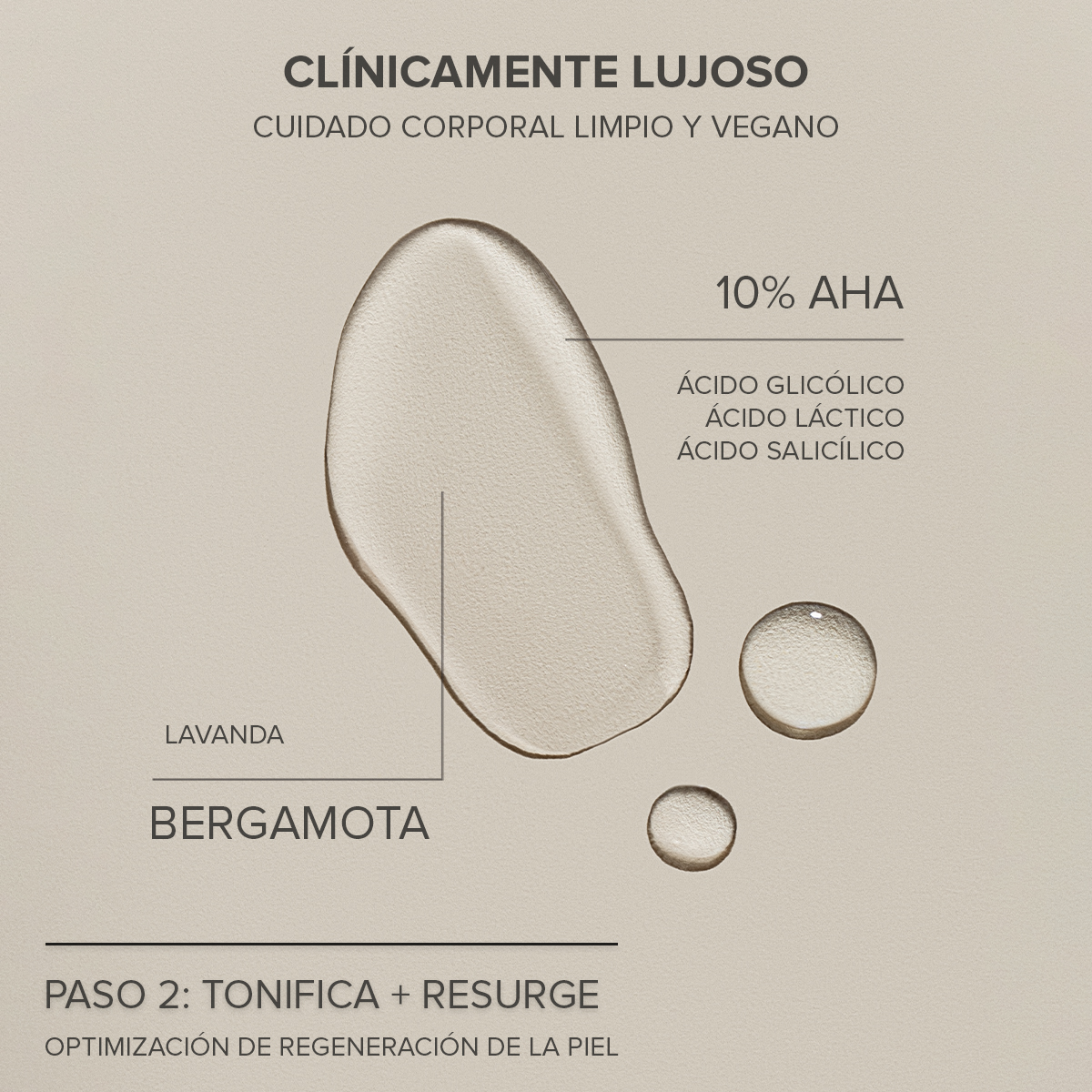 NUDEBODY RESURFACING BODY TONER (TÓNICO REJUVENECEDOR)